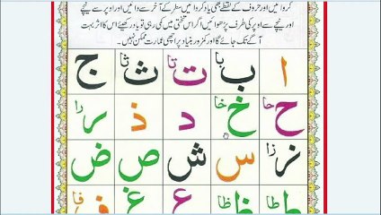 Noorani Qaida Lesson 1 in Urdu / Hindi Part I Quran Learning