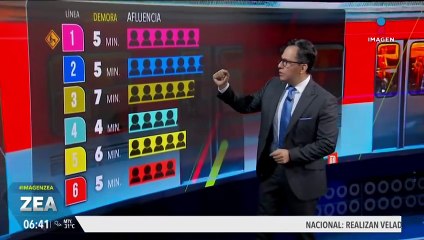 Metro y Metrobús CDMX: Así el avance de las líneas este 10 de septiembre
