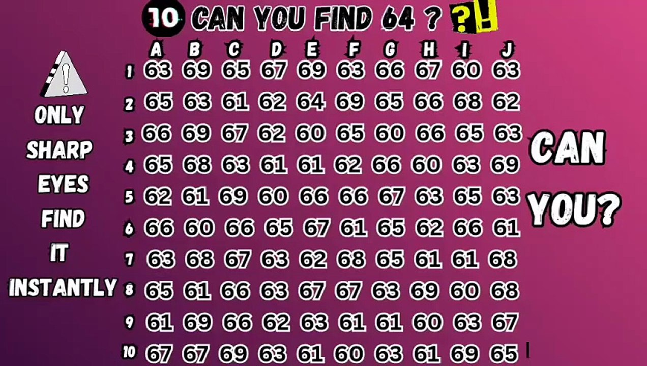 Can you find 64 ? 🔎