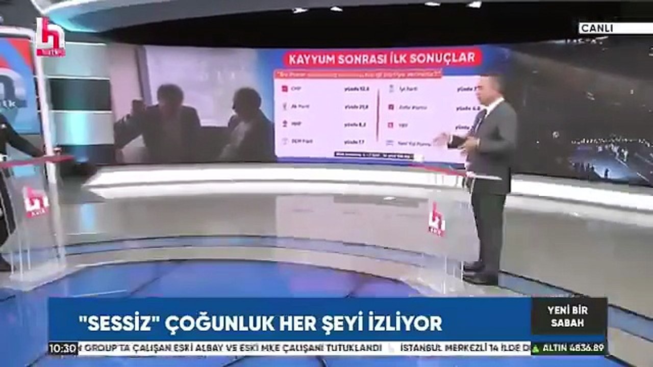 Allah söyletiyor… Ali Mahir: Biz kafayı bozmuşuz, kafayı kırmışız!