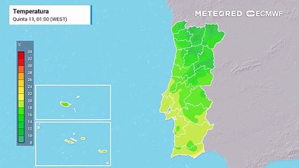 Neste final de semana as temperaturas máximas deverão subir no Sul do país para valores acima dos 30 ºC!