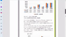 AGD-OK_Rec_【待ち時間のイライラタイム】日常生活のイライラタイム-シチズン意識調査