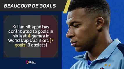 Kylian Mbappé - a special year ahead?