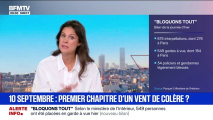 675 interpellations en France, 850 actions... Les chiffres de la mobilisation du 10-septembre