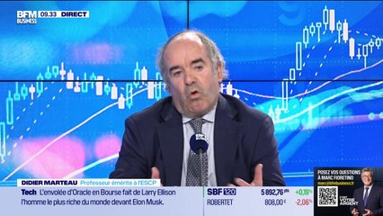 Tout comprendre sur le VIX - 11/09