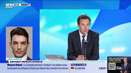 L'intégrale de Good Morning Market du jeudi 11 septembre