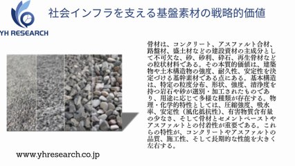 グローバル骨材のトップ会社の市場シェアおよびランキング 2025
