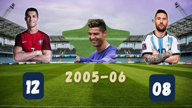 Messi and Ronaldo... who has scored more goals for their clubs