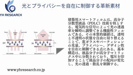 グローバル建築用スマートフィルムのトップ会社の市場シェアおよびランキング 2025