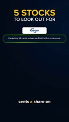 Thursday’s Stock Watchlist