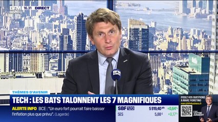 Chine / ETF : Investir dans la Tech chinoise - 11/09