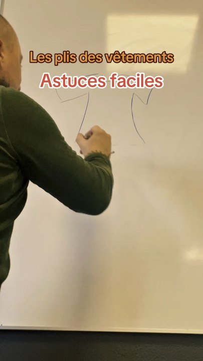 Comment dessiner les plis des vêtements facilement ?