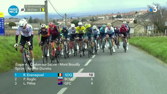 Paris-Nice 2024 - 4e étape. Chalon-sur-Saône - Mont Brouilly (183 km)