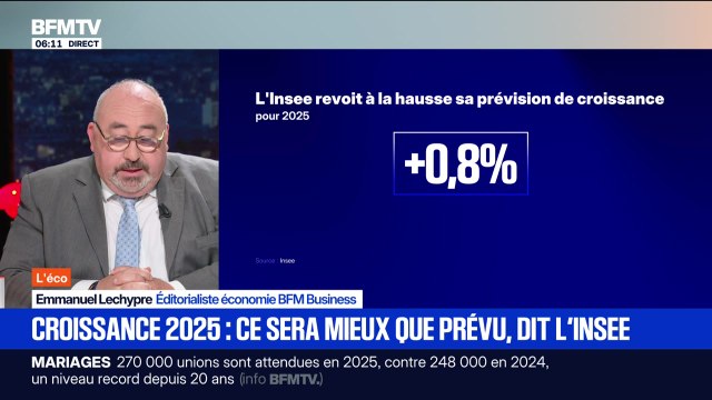 BFM Conso : Croissance 2025, ce sera mieux que prévu, dit l'Insee - 12/09