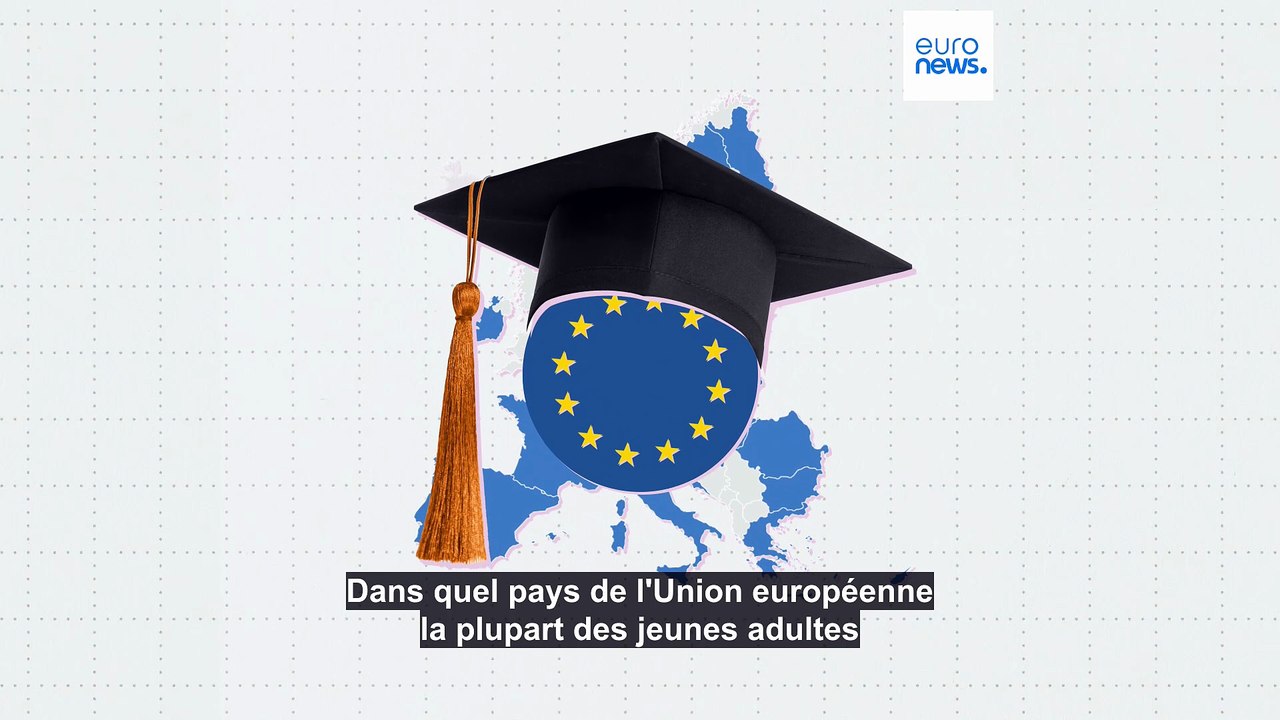 Dans quel pays de l'UE y a-t-il le plus de jeunes adultes titulaires d'un diplôme universitaire ?