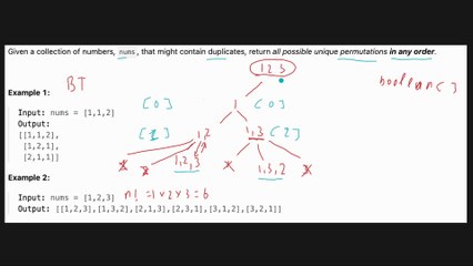 56. Permutations II