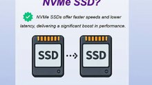 Clone SATA SSD to NVMe SSD Without Data Loss