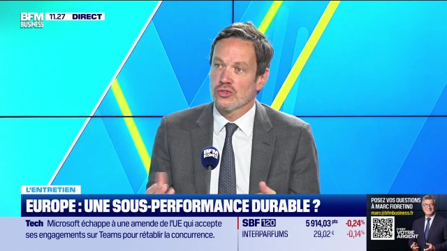 Raphaël Thuin, directeur des Capital Markets Stratégies chez Tikehau Capital - 12/09