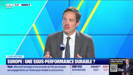 Raphaël Thuin, directeur des Capital Markets Stratégies chez Tikehau Capital - 12/09