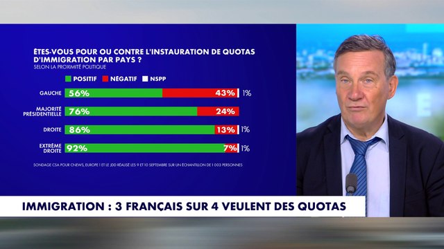 Luc Gras constate : «L’ensemble du spectre politique a compris que c’est un enjeu à aborder en 2027»