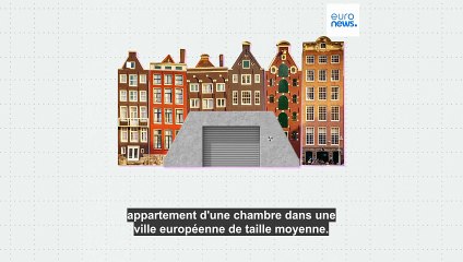 Avez-vous les moyens de survivre à une attaque nucléaire ? Voici le coût d'un bunker privé