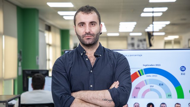 Feijóo y Abascal suman, Sánchez resta y Yolanda Díaz ya no sabe si multiplicar o seguir dividiendo