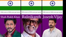 highest paid Indian actor of 2025