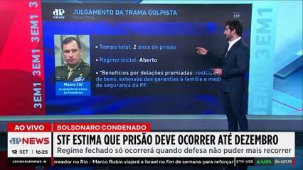 STF estima prisão de Bolsonaro até dezembro