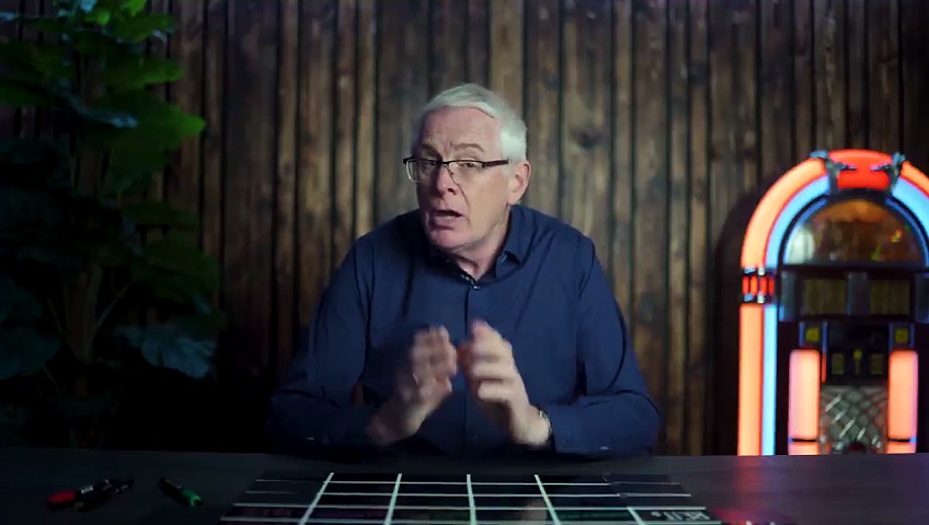 How to Invest for Beginners in 2025 – Mark Tilbury