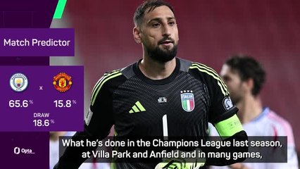 I won't expect Donnarumma to play like Ederson - Guardiola