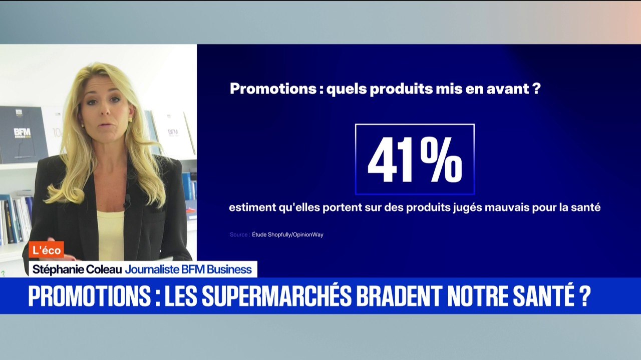 Promotions en supermarché: selon une étude, 41% des Français estiment que la majorité des promotions portent sur des produits mauvais pour la santé