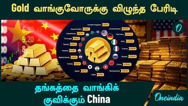 Gold Price | Gold வாங்குவோருக்கு விழுந்த பேரிடி | Why is China buying Gold in huge quantity?