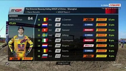 Motocross - Le replay de la 19e étape du championnat du monde MXGP en Chine - Replay