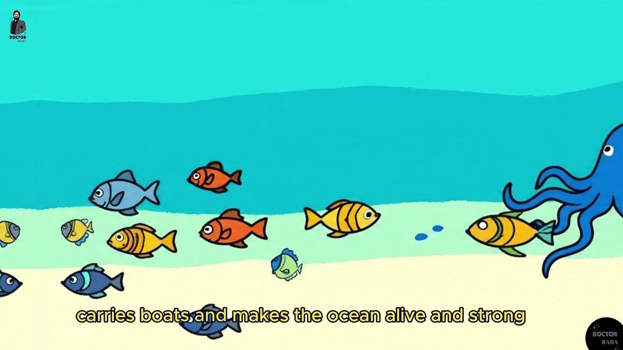 Why Water Is Important | Fun Learning Story & Animation #kidsvideo #kidslearning #kidseducation