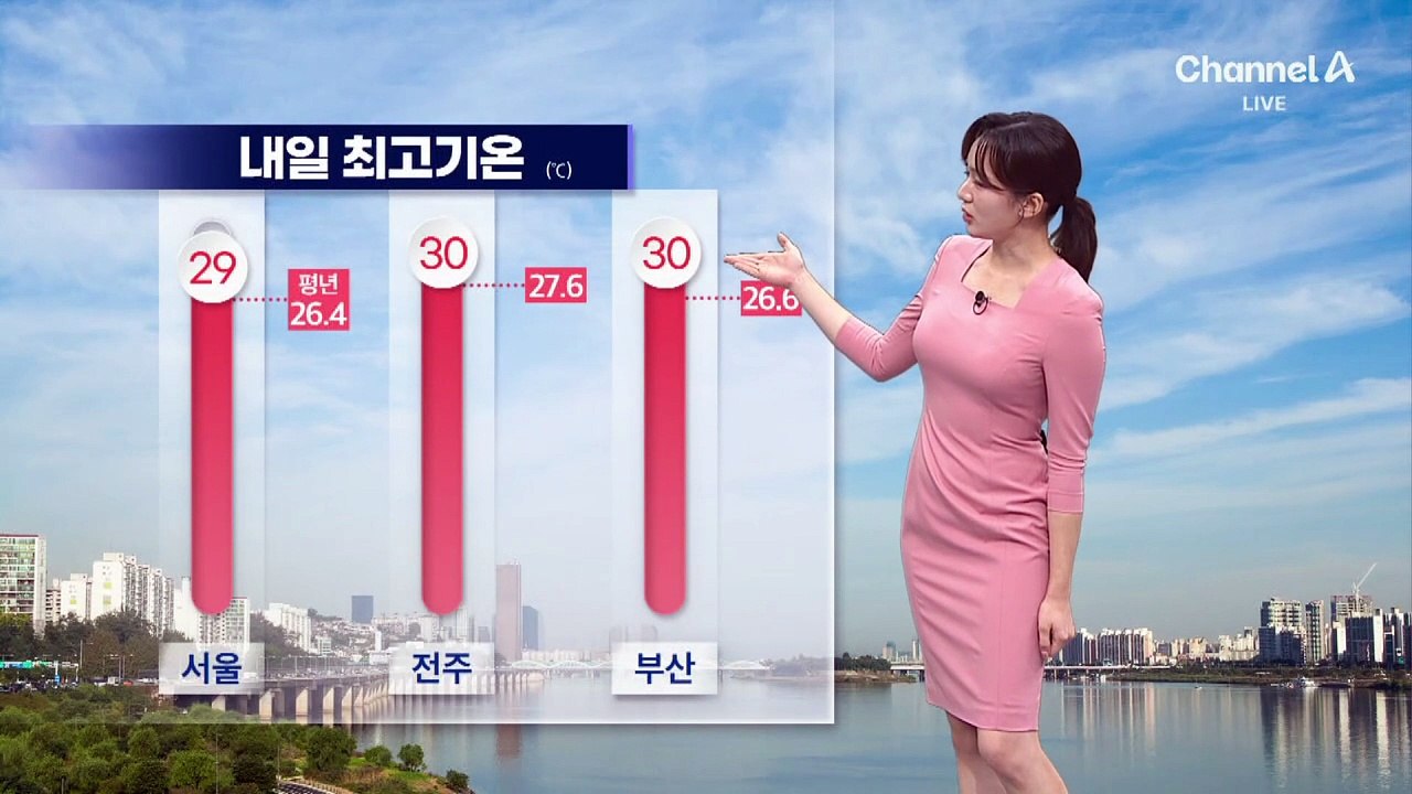 [날씨]주말 맑고 다시 늦더위