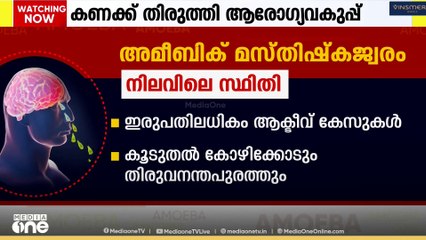 അമിബിക് മസ്തിഷ്‌ക ജ്വരവുമായി ബന്ധപ്പെട്ട കണക്കുകൾ തിരുത്തി ആരോഗ്യവകുപ്പ്