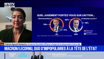 Macron/Lecornu, duo d'impopulaires à la tête de l'État - 13/09
