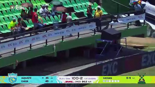 GAW BEAT SLK IN THRILLER