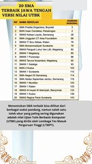 20 SMA Terbaik, se Jateng #utbk #terbaik