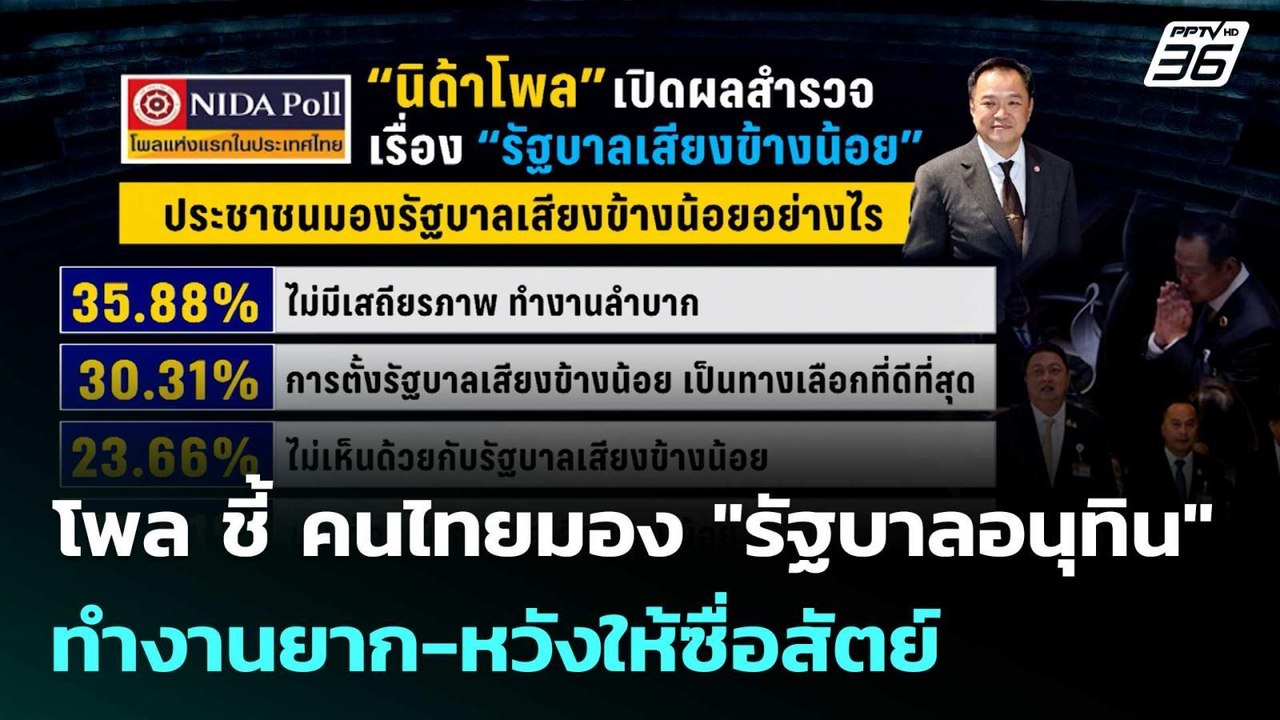 โพล ชี้ คนไทยมอง "รัฐบาลอนุทิน" ทำงานยาก-หวังให...