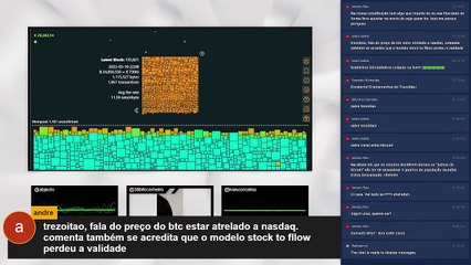PRIMEIRA PARTICIPAÇÃO DO TREZOITÃO NO A SEITA BITCOIN
