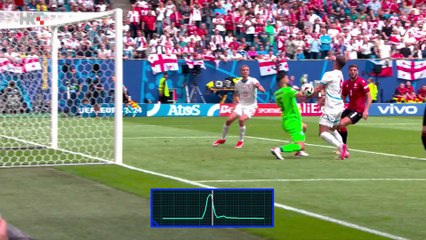 Poluvrijeme Emisija Gruzija Češka Euro 2024