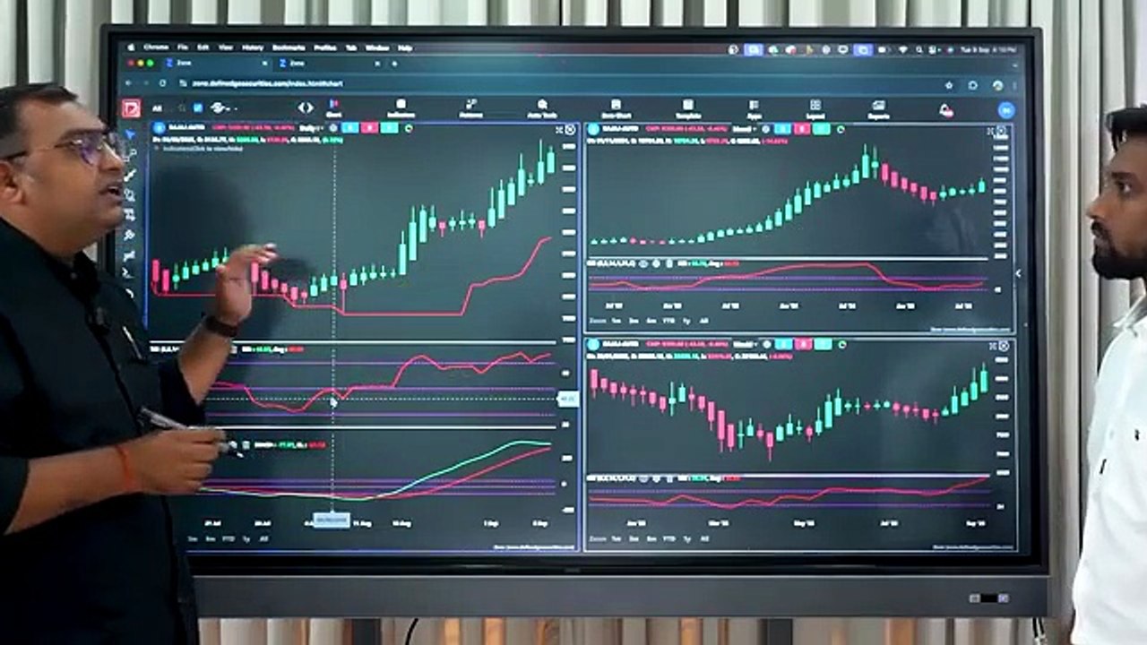 Secret Strategy Could Change How You Invest in 2025