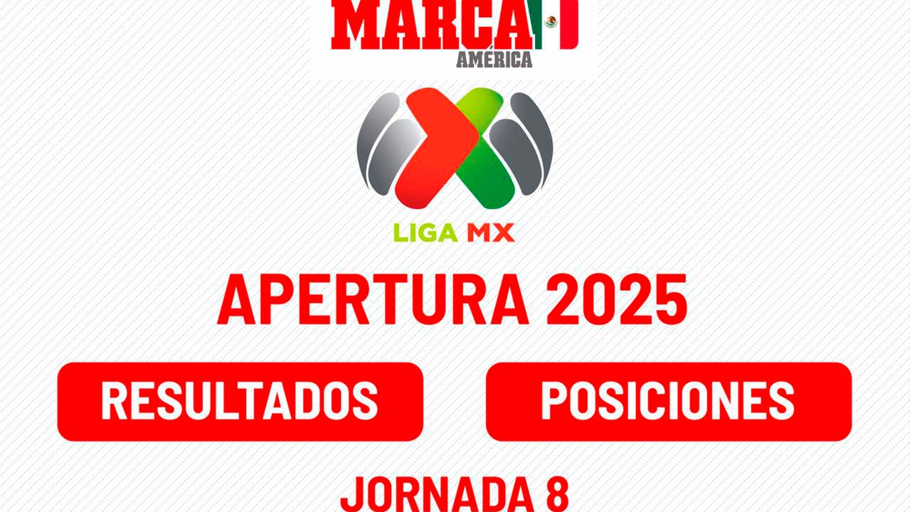 Jornada 8 Apertura 2025: Resultados de la Liga MX y tabla de posiciones