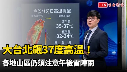 大台北飆37度高溫！各地山區仍須注意午後雷陣雨