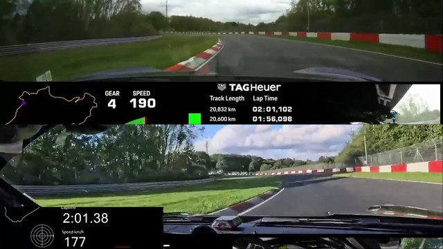 GT4 RS Manthey Porsche 718 vs. 911 Turbo S im Nürburgring-Rundenzeiten-Check