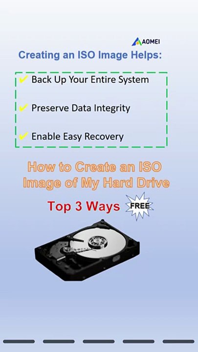 How to Create an ISO Image of My Hard Drive | Easy Methods