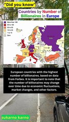 European countries by number of billionaires #news #ranking