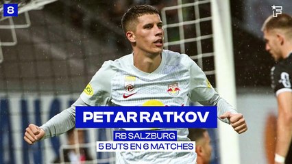 Le classement des top buteurs européens (au 15 septembre 2025)