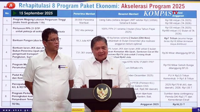 [FULL] Menko Airlangga & Menkeu Purbaya usai Rapat Bersama Presiden Prabowo, Bahas Program 8 4 5?